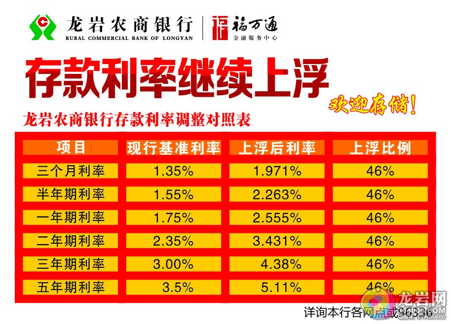 山东安丘农村商业银行原始股有买的吗