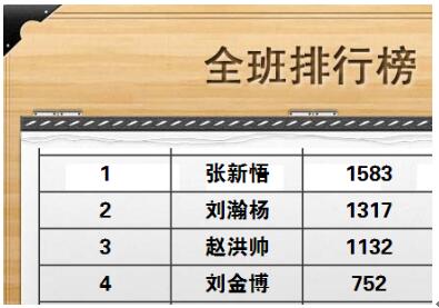 分功能需要升级后才能使用,请进入我→设置,检